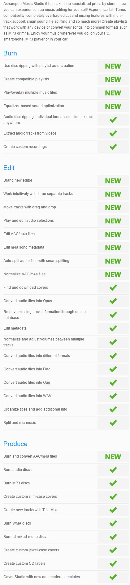 Ashampoo Music Studio 6 main Features